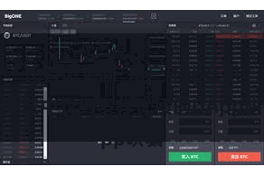 比特派更新 用户不错在哄骗商城中找到多样优质的DApp哄骗