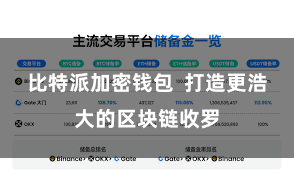 比特派加密钱包 打造更浩大的区块链收罗