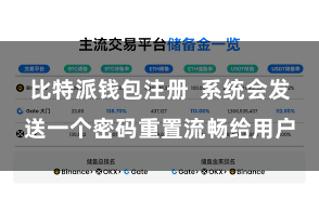 比特派钱包注册  系统会发送一个密码重置流畅给用户