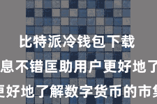 比特派冷钱包下载  这些信息不错匡助用户更好地了解数字货币的市集走势